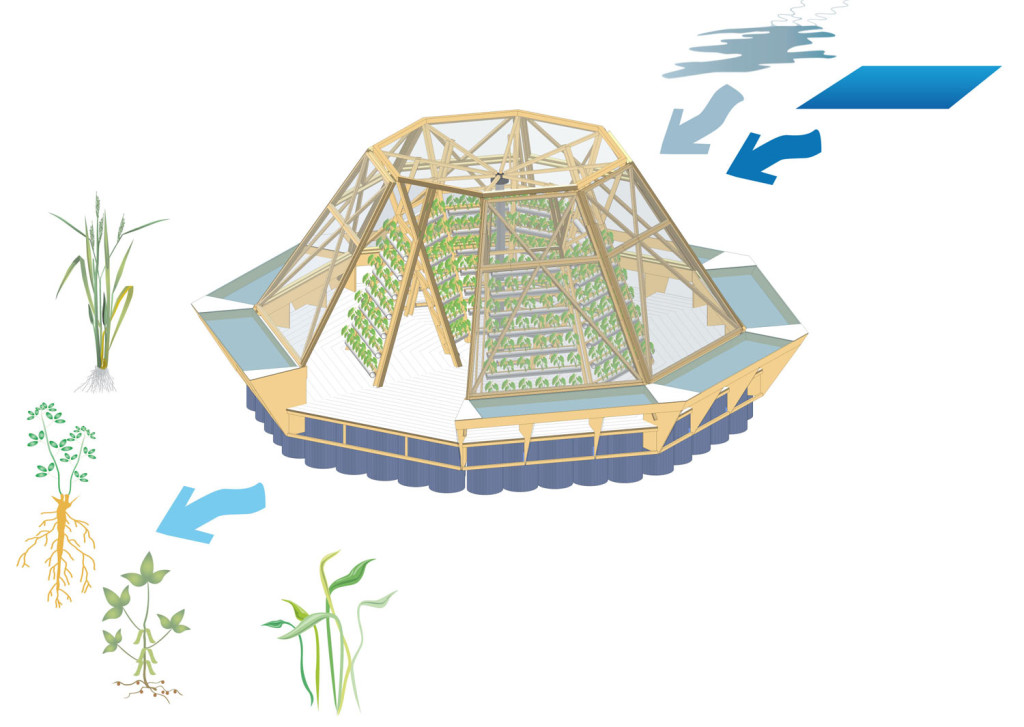 Jellyfish Barge Greenhouse