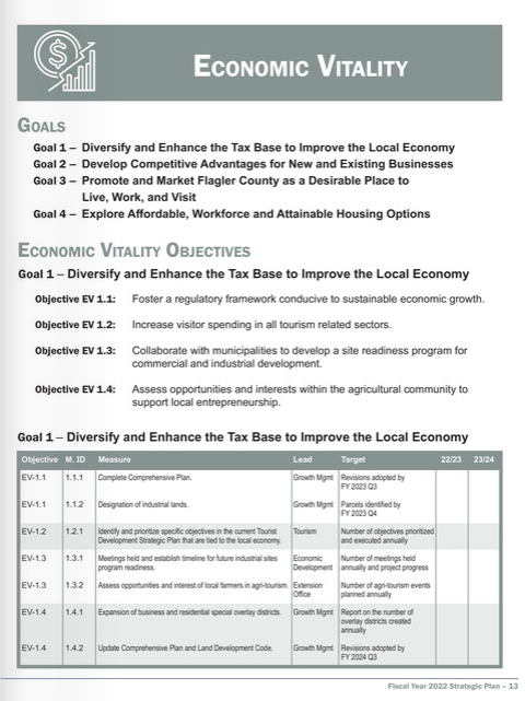 economic vitality strategic plan