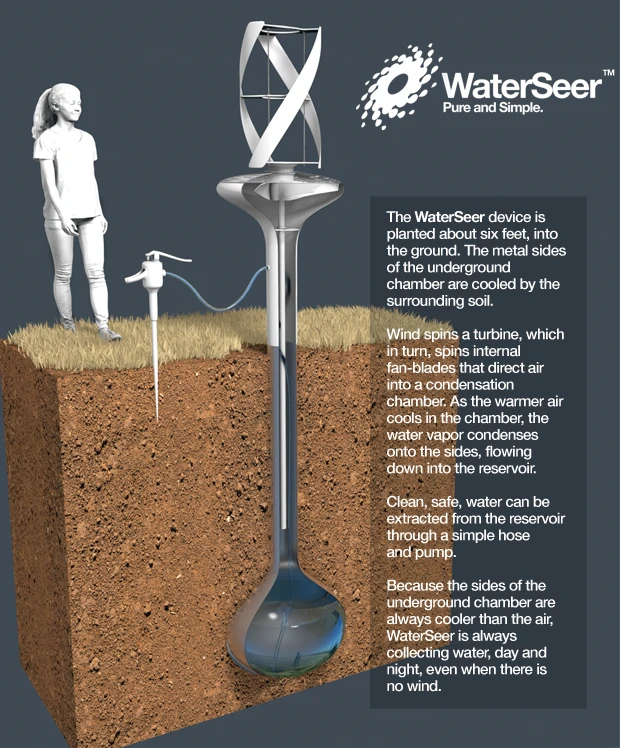 waterseer